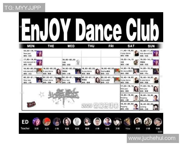 极限运动联赛最新积分榜上海街舞队以62分稳居第一名